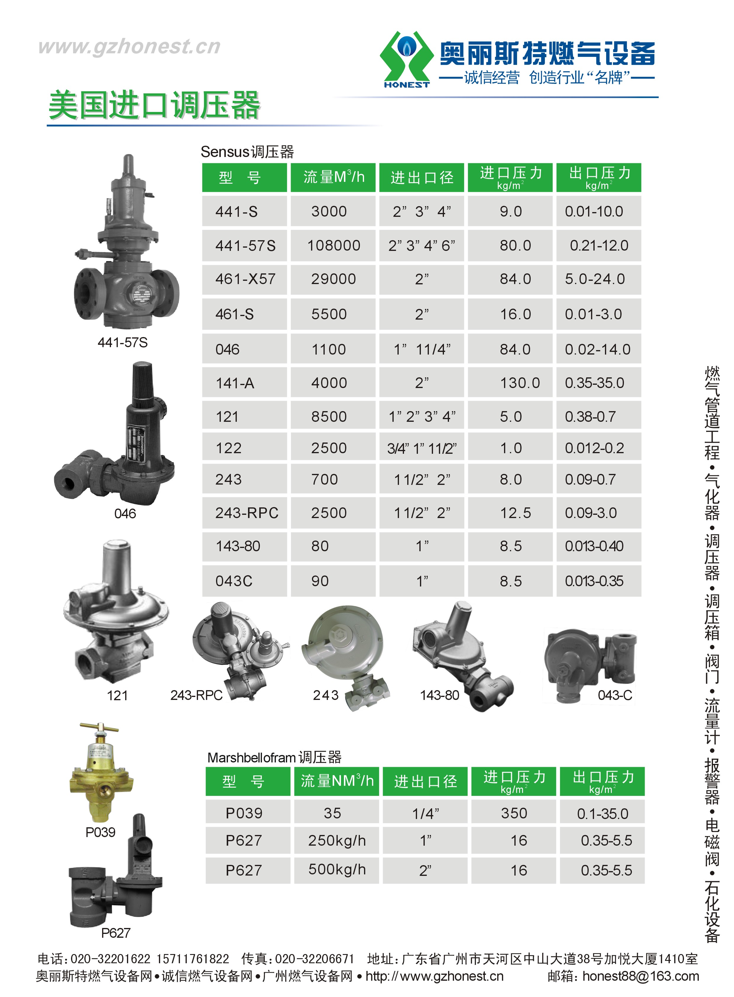 美國sensus調(diào)壓器
